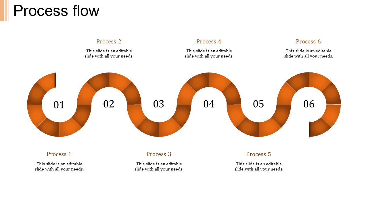 Attractive Process Flow Presentation TemplateDesigns